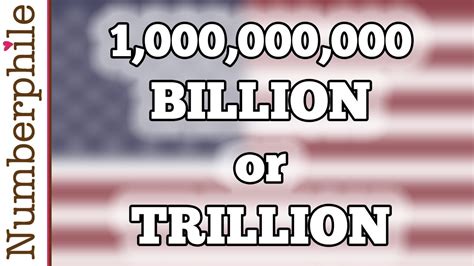 1.4billion in numbers|7.5 billion written out.